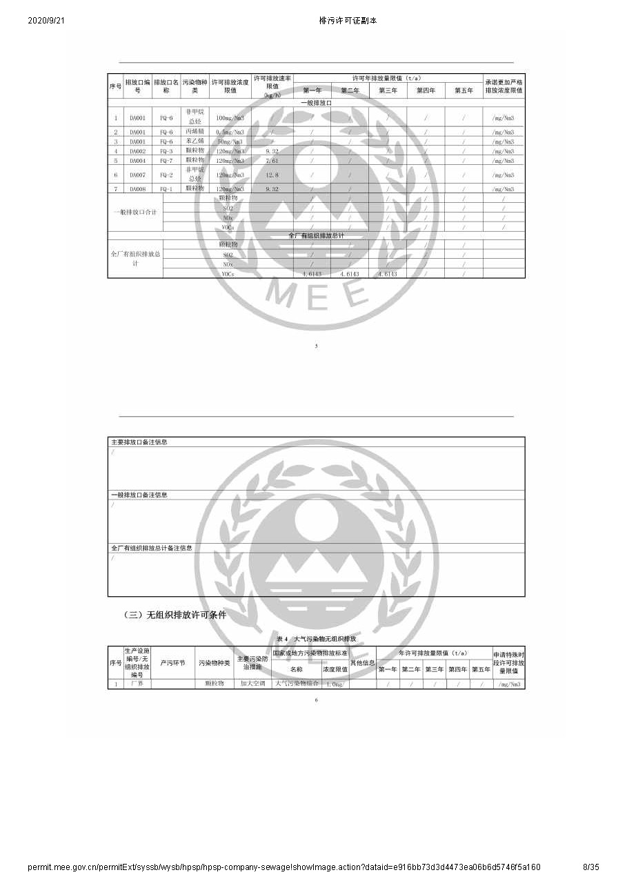 排污许可公示