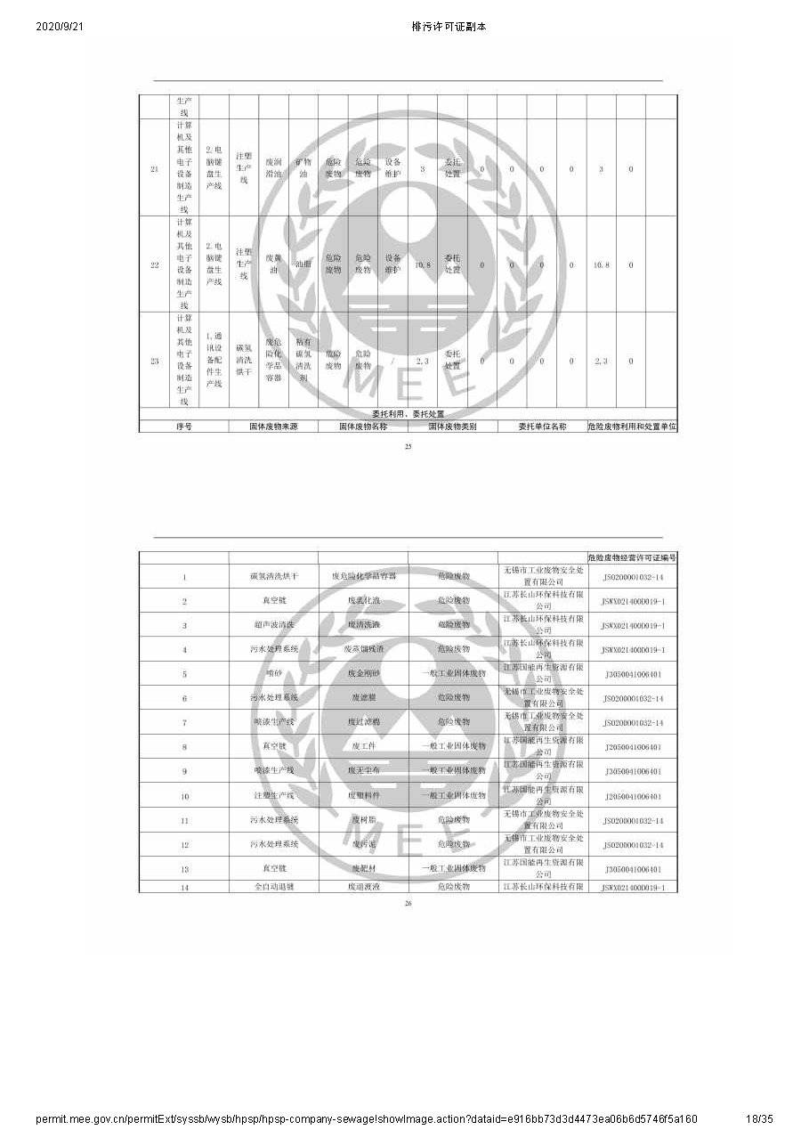 排污许可公示